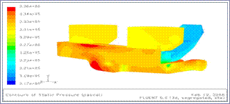 تحليل فشار سيال برای طرح هد فيلتر روغن در محيط نرم افزار FLUENT